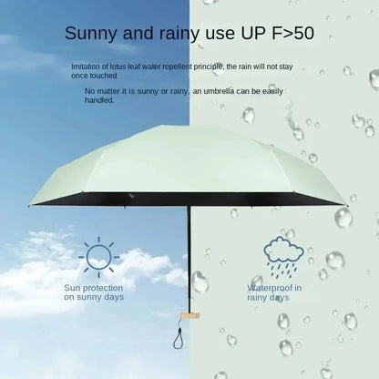 Mini Travel Umbrella – Sun & Rain Protection, Pocket Size